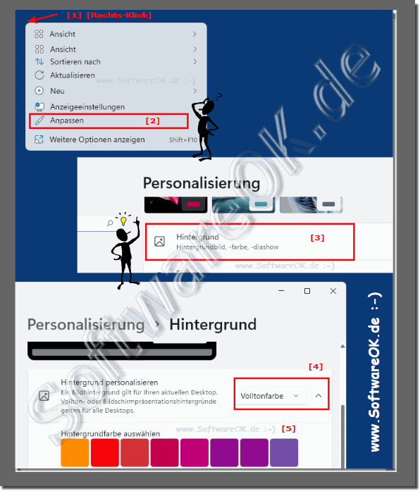 Die Windows Personalisierung!