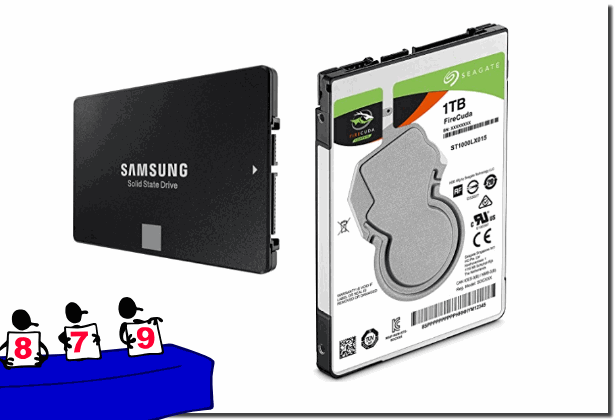 SSD-Festplatte undSSHD Beispiel!