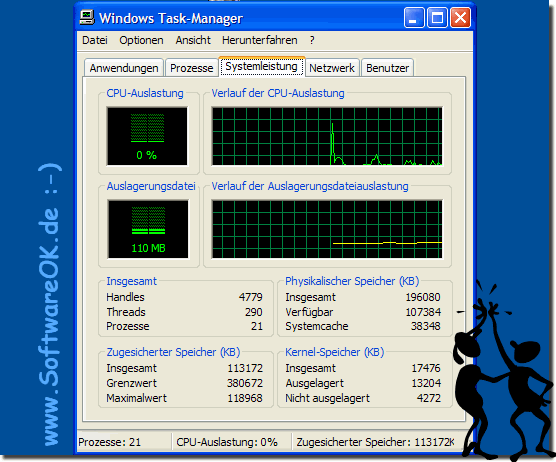Die Task-Manager anzeige aus Windows XP jetzt auch fr Windows 10!