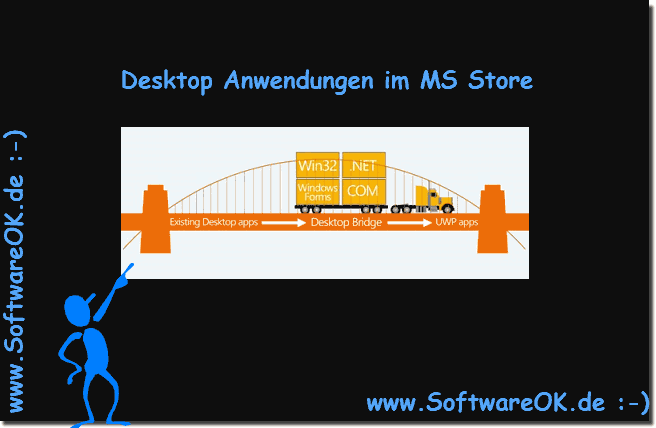 Desktop Anwendungen im MS Store verffentlichen mit Hilfe der Desktop Bridge!